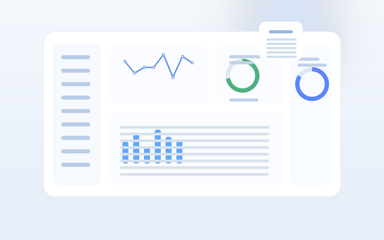 Fragmento de interfaz con notas, graficos y acciones sugeridas